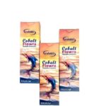 کامپوزیت فلو کبالت - Cobalt - Cobalt Flowra